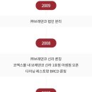 명장시대 김해점(권다정) | 2025 대한민국 제과제빵 명장 리스트 및 방문후기 정리(Korean Master Hand in Bakery)