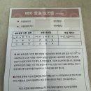 동탄디온여성의원) 3일배양 신선이식 후기