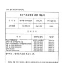 미키루크 이상호 전과기록 이미지