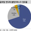 에스앤에스텍 업데이트