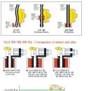 소답동250 이미지