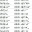 성북동美공인중개사사무소 이미지