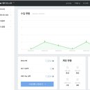 고릴라애드