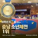 최*결