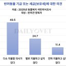 푸마2농장 이미지