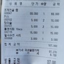 발산로 네이버블로그