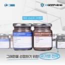 비비기업구조