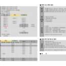 한솔건축사사무소