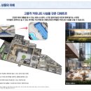 대방스크린골프연습장 이미지