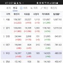 기픈골황토마루 이미지