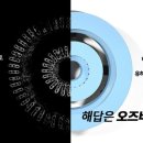 오즈식당
