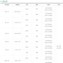 한솔동 복합커뮤니티센터 수영장 이미지