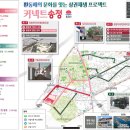 환동해의 문화를 잇는 상권재생 프로젝트, 커넥트 송정 | 낙후지역 동해시 송정동 재도약 발판 마련