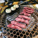 금빛식당 | 우아동 맛집 한우 숯불 금빛한우 상차림비부터 청국장까지 전부 무료인 정육식당