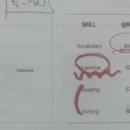 에스엠에듀 이미지