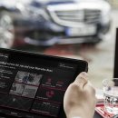 Digital Solution 이미지