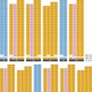 제일스포츠골프연습장 이미지