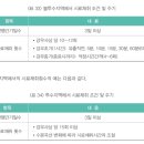 신지천 이미지