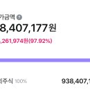 (주)디에스메타 | [뉴욕 시황과 마감 시황] 엔비디아 호실적에도 하락, 월마트 소비 둔화 경고