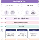 범박중학교 이미지