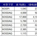 유진금속(주) 이미지