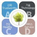 대성산소