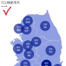 케이메디케어