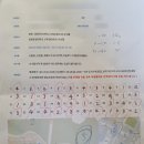 OX PC 김해삼계동점 | 60시간 직무연수 96점 성공