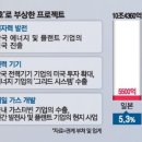 지엔씨1호