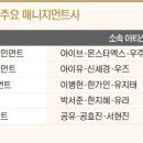 글로벌엔터