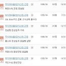 (합)신한건설 - 1141 | (합)신한건설