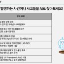 도청대로(서) | 변화관리 리더십 강의 후기, 경상북도 인재개발원 핵심리더를 대상으로