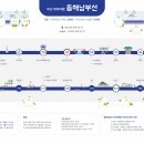 동래역(동해남부선) 이미지