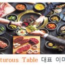 세계산업 이미지