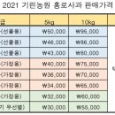 기린농원