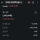 리더설비 | ⚡ KODEX AI전력핵심설비 ETF 투자 후기