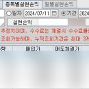 에스씨앤디티