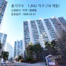 벽적골 두산·한신·우성 이미지