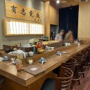 쇼쿠도미 이미지