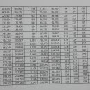 도봉-도봉-서울도봉-2319 이미지
