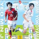 [U-17 여자월드컵]26일 일본과 우승 다퉈 ...여민지, 최다득점에 최우수 선수까지 노려 이미지