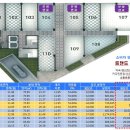 스타프라자약국 이미지