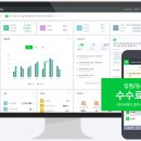 네이버쇼핑몰(스마트스토어)개설과 운영 이미지