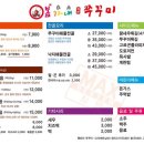 봄가내쭈꾸미