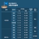 명인엔진써비스 이미지