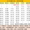 간성파출소 이미지