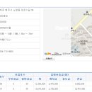 제주정든마을1 국민임대주택 36형, 39형 예비입주자 모집(7월17일) 이미지