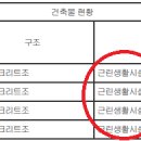 세정 행정사 사무소 이미지