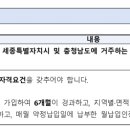 (주)종합건축사사무소세종21 이미지