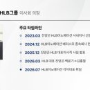 이노플랜